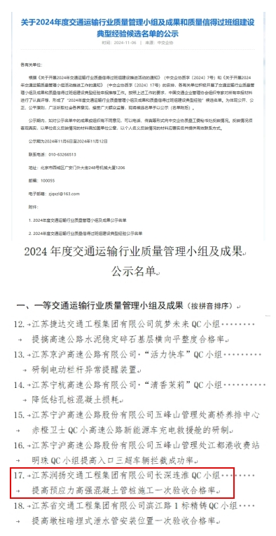 喜报|集团QC成果荣获2024年度全国交通运输行业质量管理小组及成果一等奖